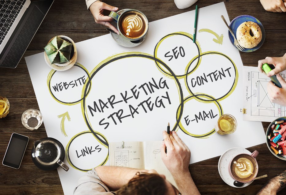 How Marketing Services Can Make an Impact on Your Business